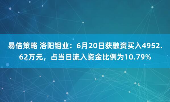 易倍策略 洛阳钼业：6月20日获融资买入4952.62万元，占当日流入资金比例为10.79%