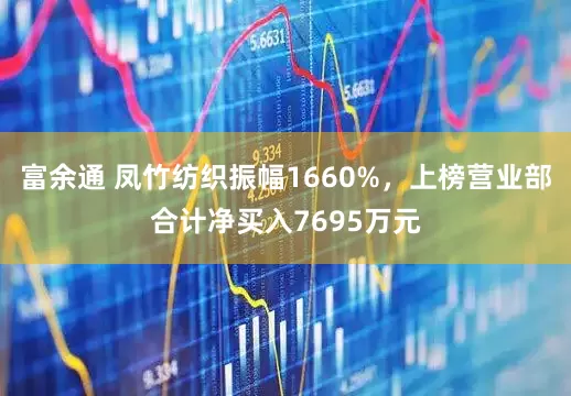 富余通 凤竹纺织振幅1660%,上榜营业部合计净买入7695万元